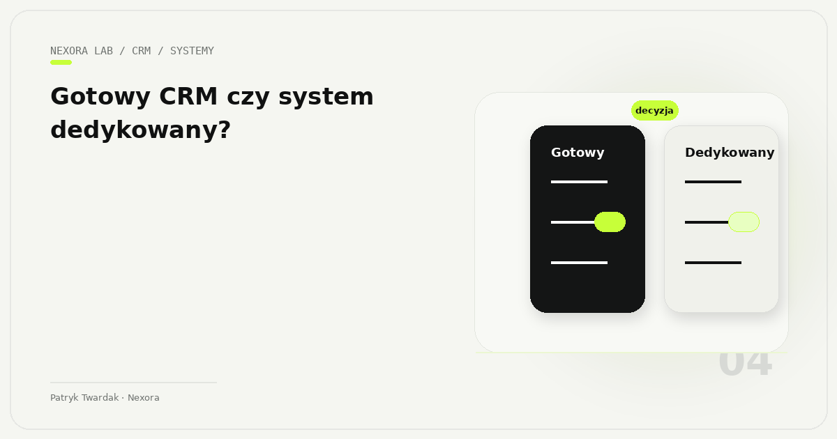 Okładka publikacji: Gotowy CRM czy dedykowany system CRM? Jak wybrać rozwiązanie dla firmy